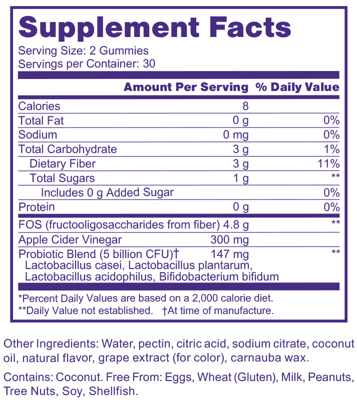 supplement fact-image