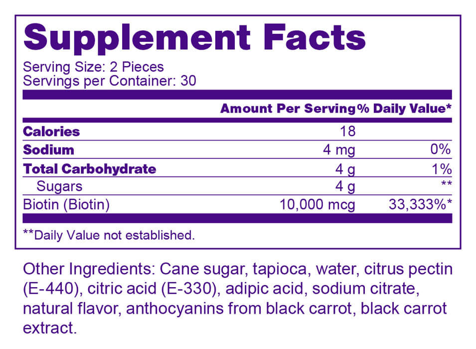 supplement fact-image